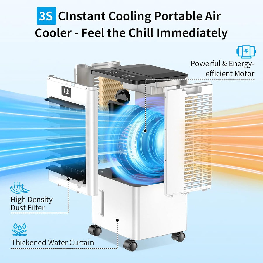EUHOMY Climatiseur Mobile 4-en-1 7000 BTU — Silencieux 48dB