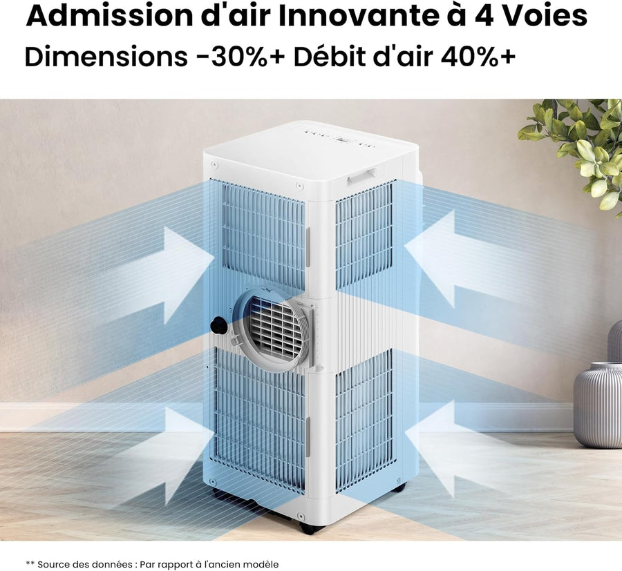 COMFEE' Climatiseur Mobile 7000 BTU — Contrôle App
