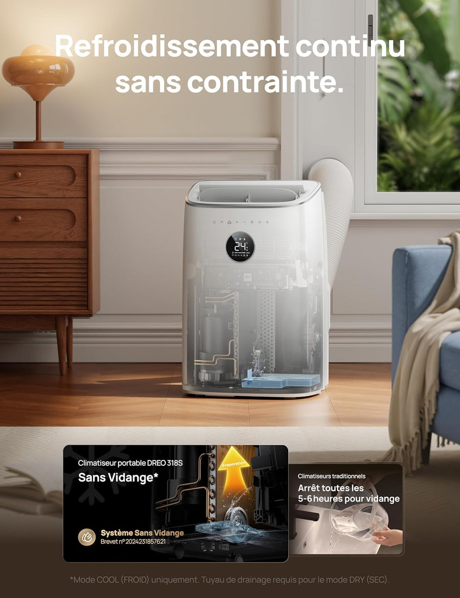 Climatiseur Mobile REO 7500 BTU 3-en-1 – Refroidissement, Ventilation & Déshumidification | Silencieux, Contrôle App & Voix, Kit Fenêtre Inclus
