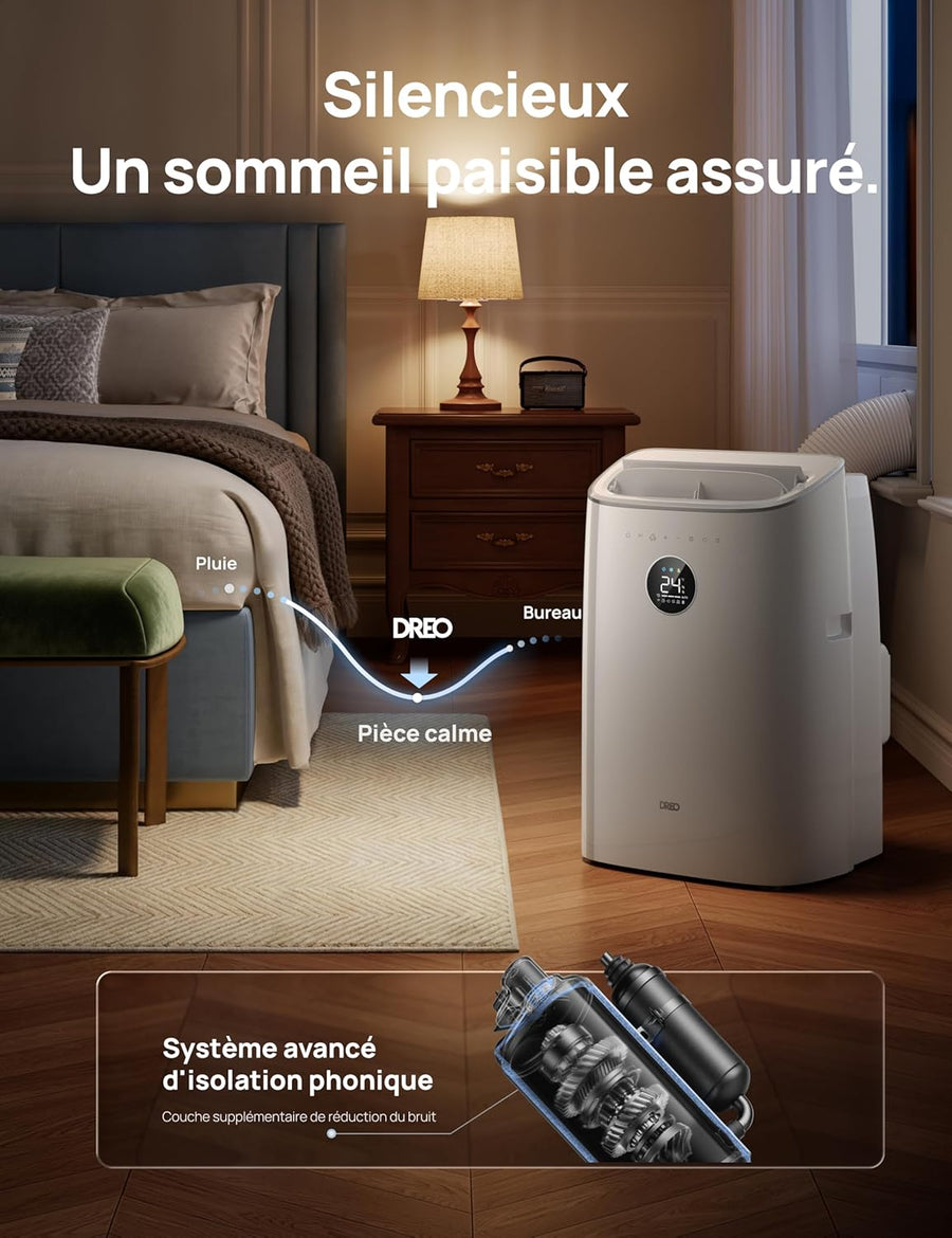 Climatiseur Mobile REO 7500 BTU 3-en-1 – Refroidissement, Ventilation & Déshumidification | Silencieux, Contrôle App & Voix, Kit Fenêtre Inclus